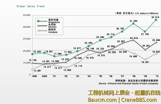 占有率变化1.jpg