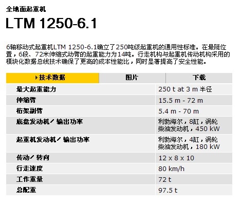 LTM6250-6.1.jpg