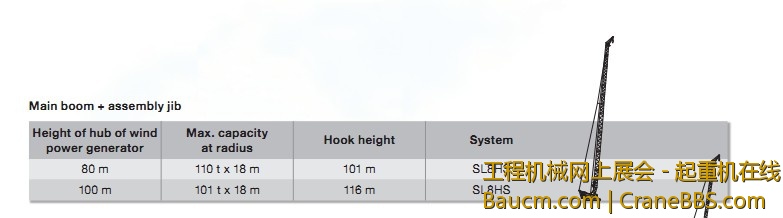LR1750风电工况1-----主臂工况.jpg