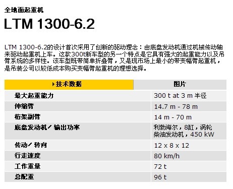 LTM1300-6.2.jpg