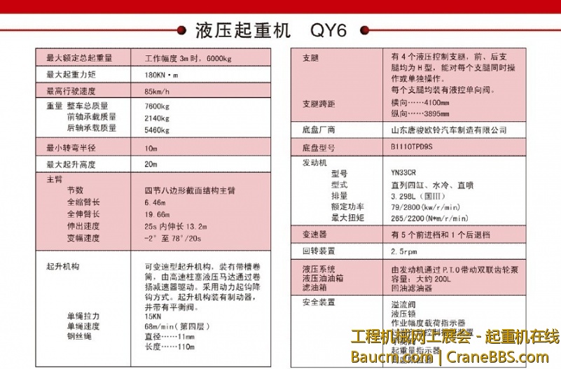 QY6基本参数图