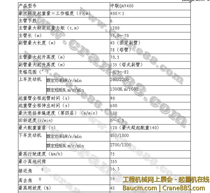 中联QAY400参数1.jpg