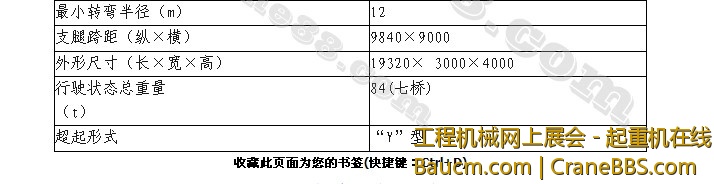 中联QAY400参数2.jpg