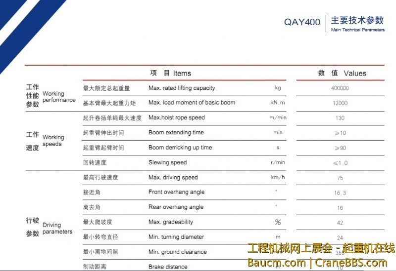 QAY400参数1.jpg