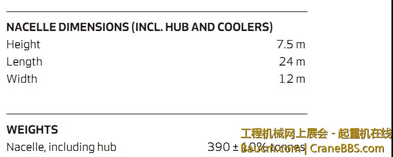 7.0MW风机尺寸参数.jpg
