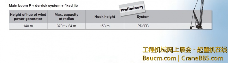 风电工况2-----主臂+吊杆系统+固定副臂