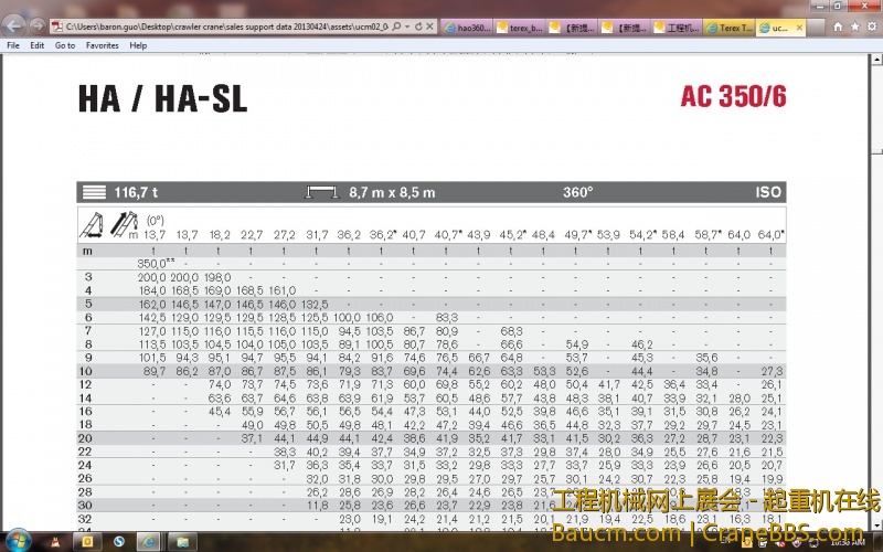 AC350-6起重性能表