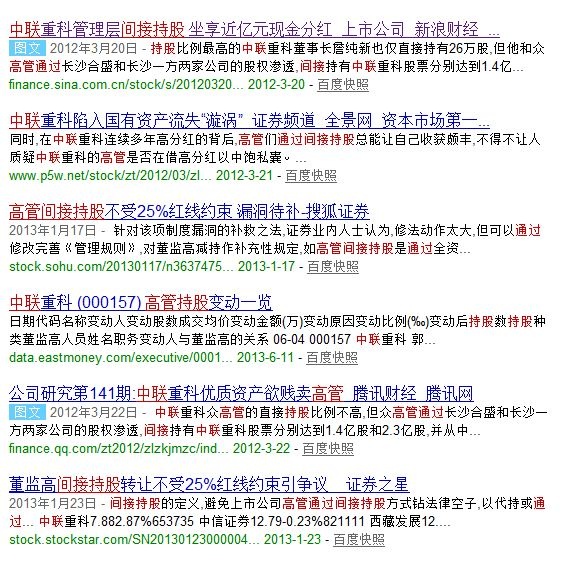 中联高管持股.JPG