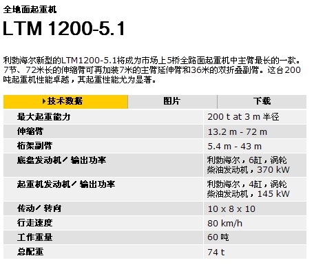 LTM1200.jpg