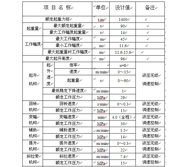 性能参数1.jpg