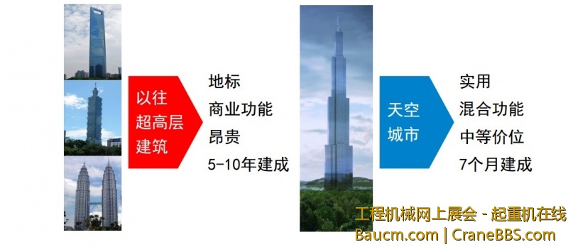 天空之城1.jpg