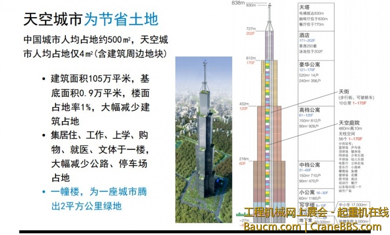天空之城2.jpg