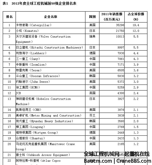 2012 yellowtable 1.JPG