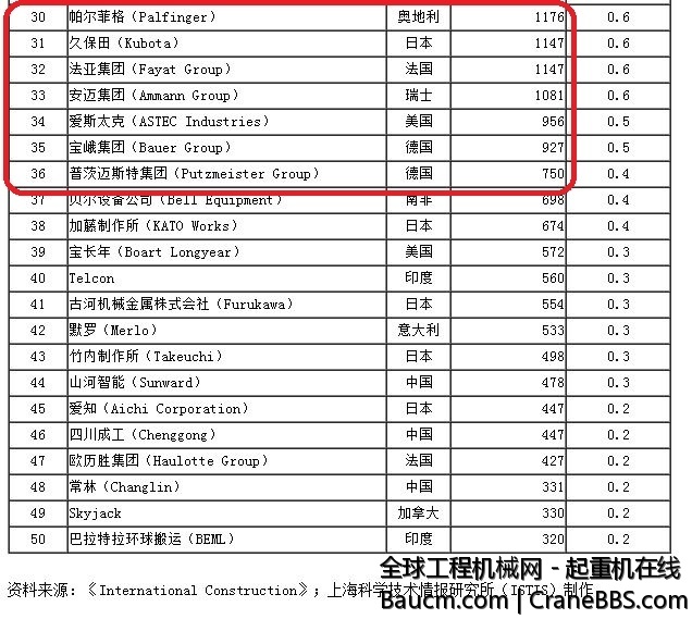2012 yellowtable 2.JPG