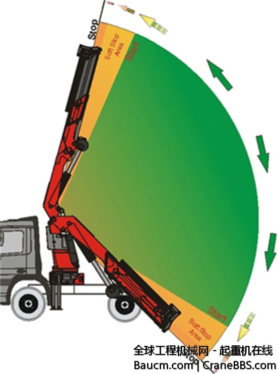 loadercrane_usp_softstop_fancy.jpg