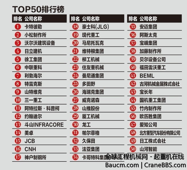 2013top50brief.jpg