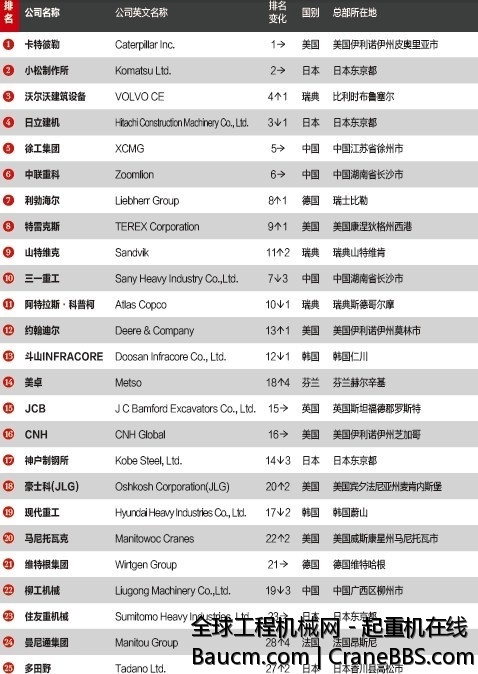 2013top50list1.jpg