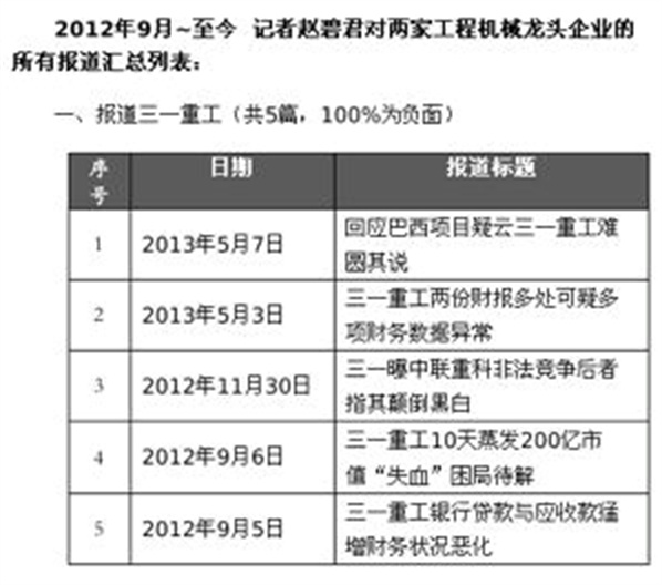 中联 赵记者1.jpg