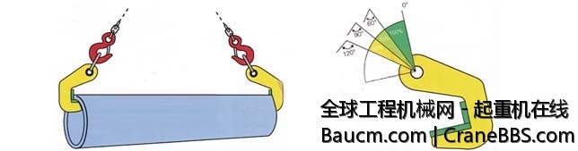 横吊无伤钢管吊钳