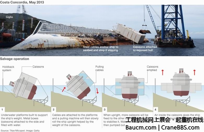 调整大小 costa_concordia976x630.jpg