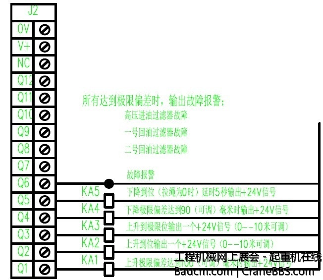 接线示意图