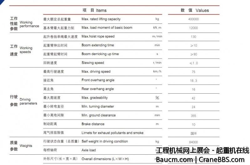 中联400吨4.jpg