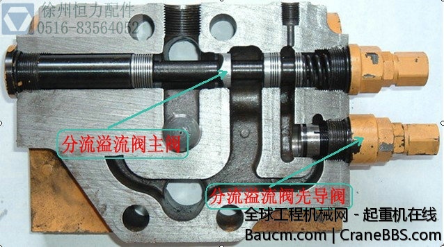 分流溢流阀解剖图---徐州恒力机械.jpg