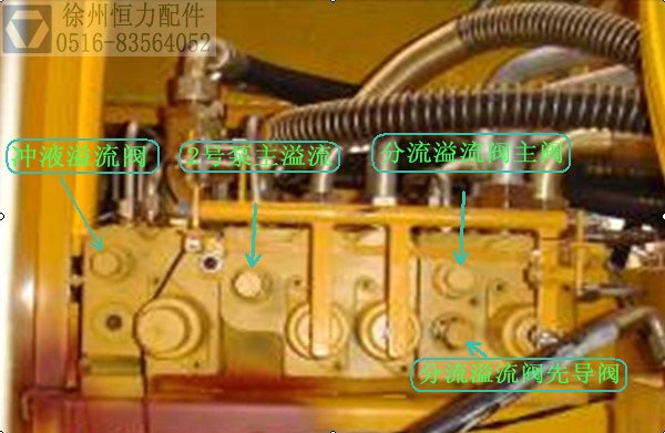 徐工16D组合阀图例--徐州恒力机械.jpg