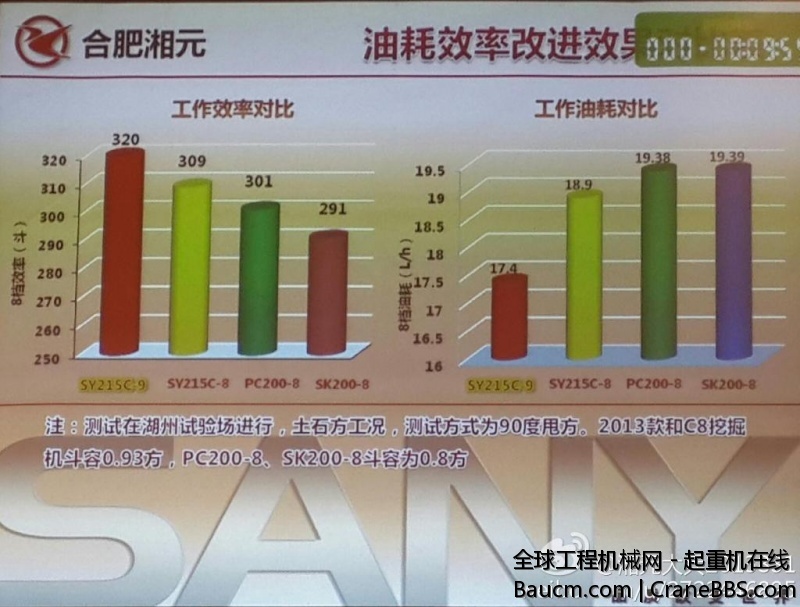 三一挖机 一战到底 (7).jpg