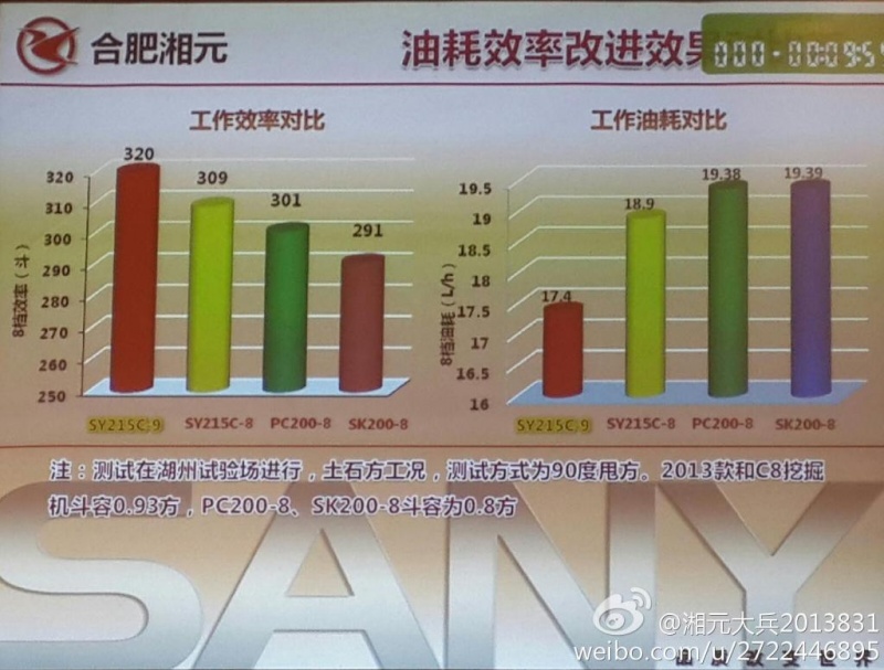 三一挖机 一战到底 (7).jpg