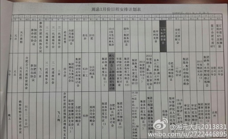 再见2013，喜迎2014。感谢集团董办给我发来大兵的2013年工作总结；全年365天，大兵工.jpg