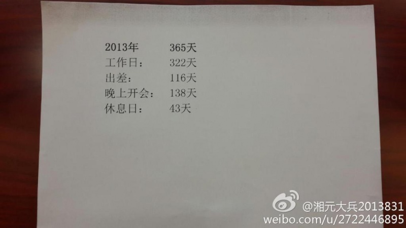 再见2013，喜迎2014。感谢集团董办给我发来大兵的2013年工作总结；全年365天，大兵工.jpg