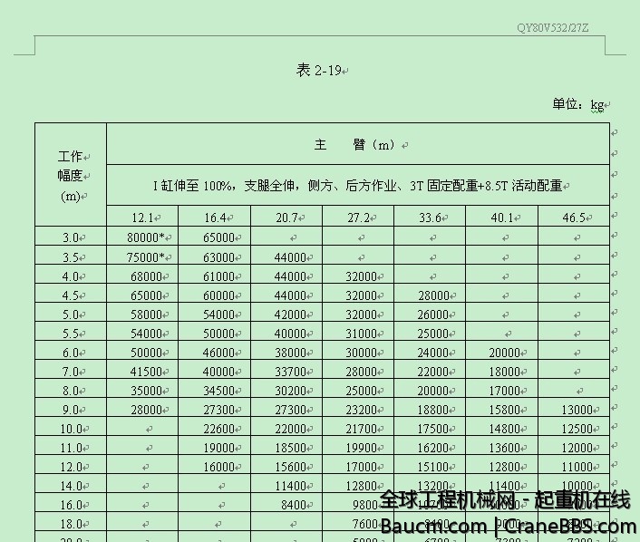 80幅度表.jpg