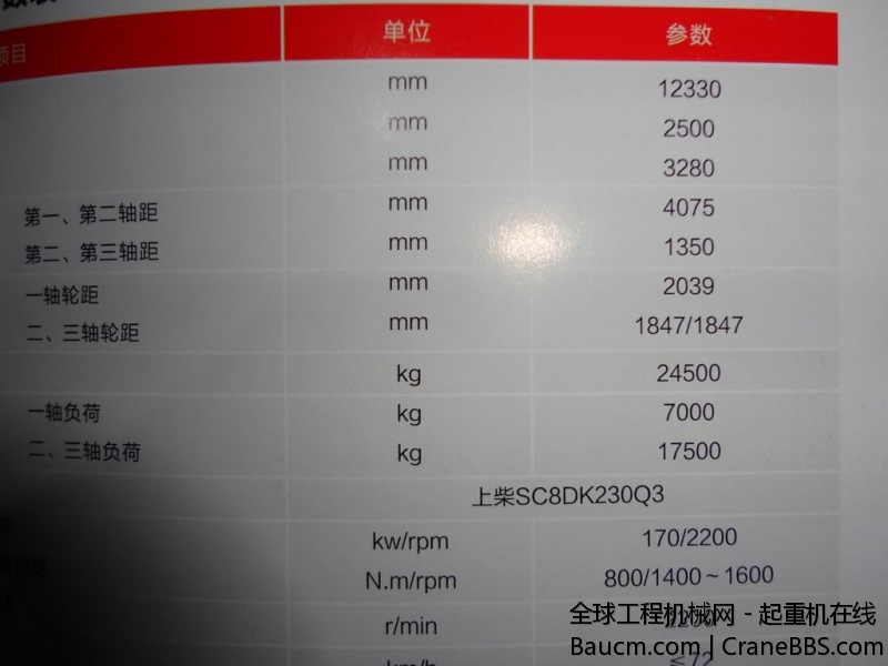 调整大小 DSC00041.JPG