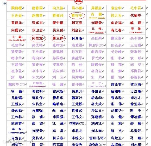 三一集团高管.jpg