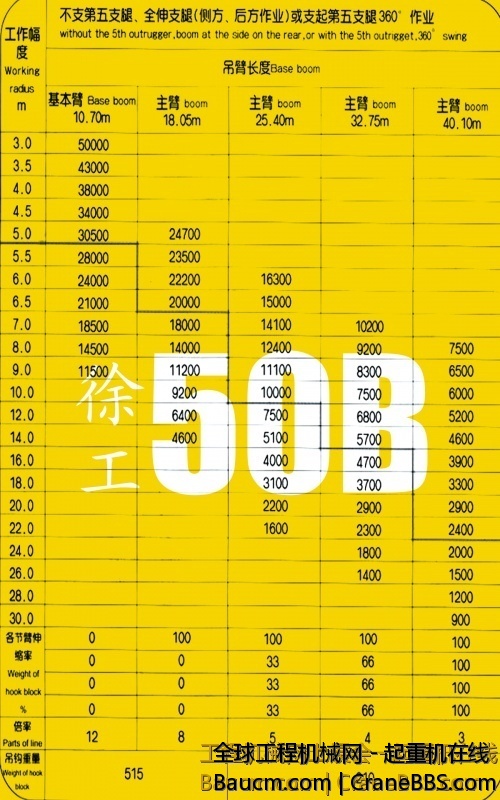 A2徐工50B[1].jpg.thumb.jpg
