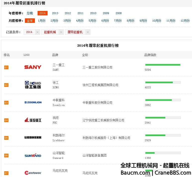 三一履带.JPG