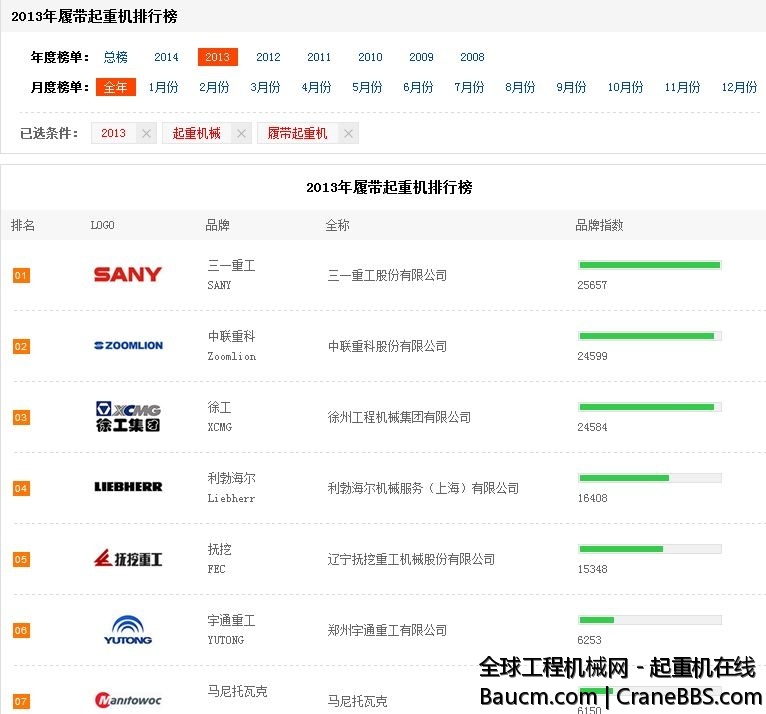 三一履带1.JPG