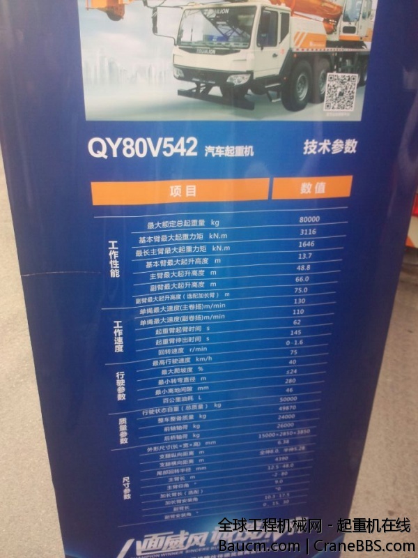 80的数据有变动