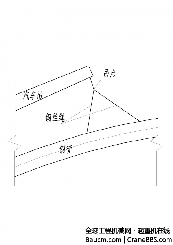 双机抬吊示意图（单侧）.jpg
