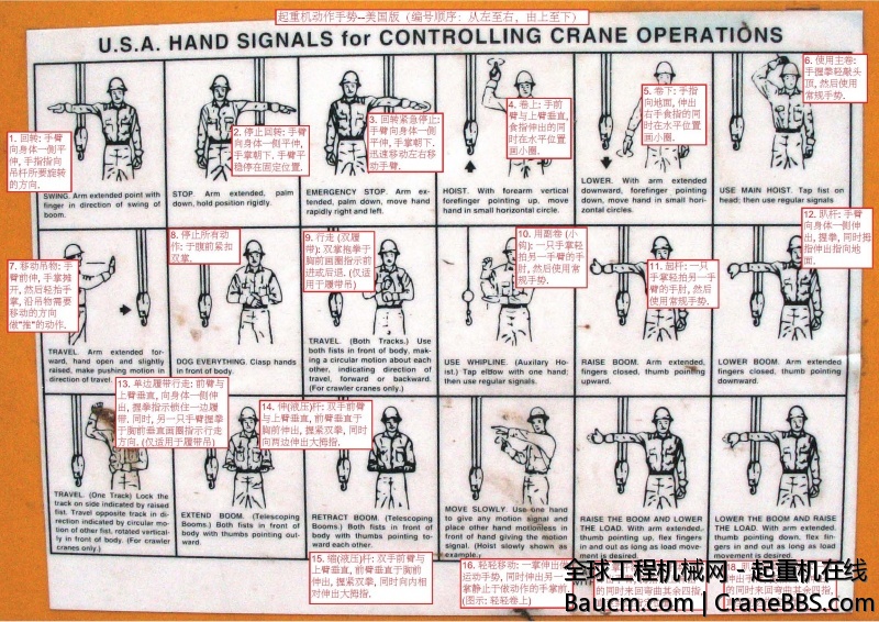 起重机动作手势--美国版.jpg