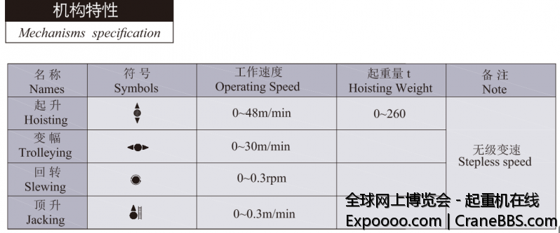 QQ截图20140731222423.png