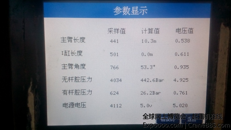 异常时