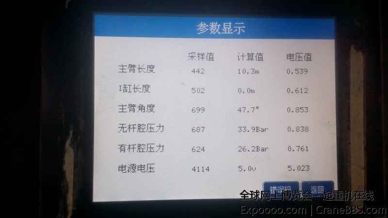 正常时