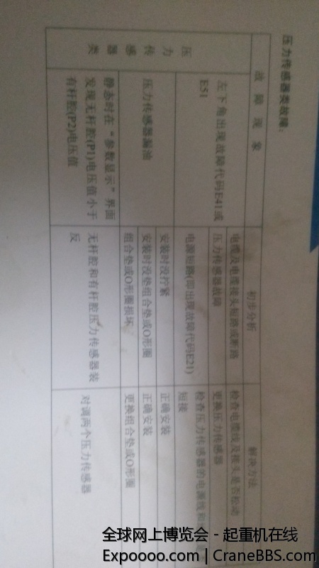 说明书