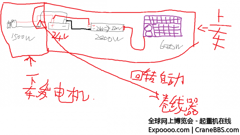 设计图