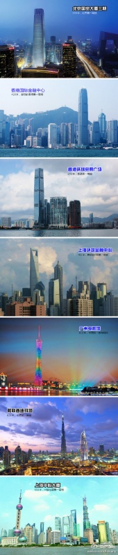 【三一参建高楼大网罗】日前，由三一承建的主体高度达580米的上海中心成功封顶，创造.jpg