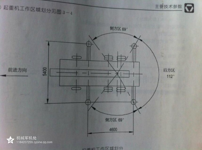 知机道吊车之后空翻