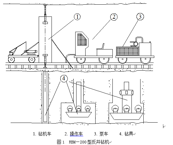 图1