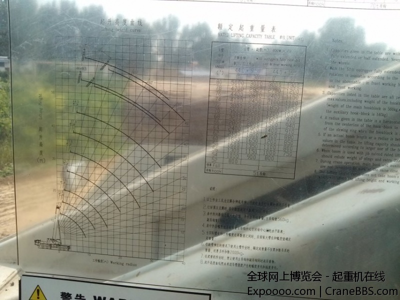70V表